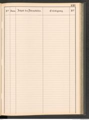 k.k. naturhistorisches Hofmuseum, Protokollbuch Intendanzakten 1883-1885, Seite 127